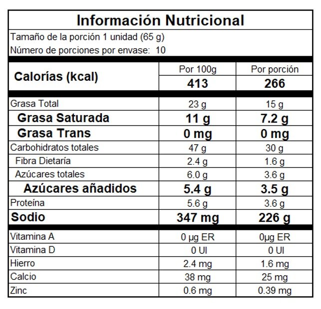 Información nutricional Torta-Casera-Red-Velvet